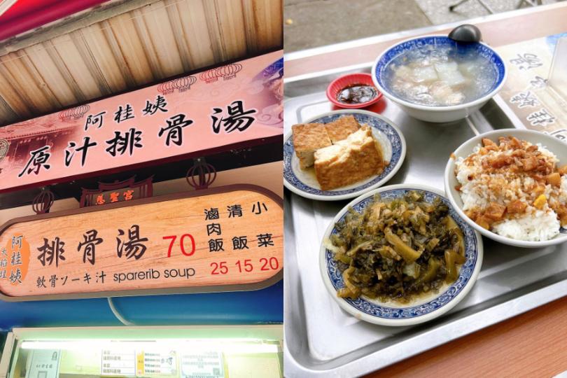 大稻埕铜板美食推荐|7 样古早味人气餐点,带你品尝传统好滋味 内容图2 女神网-大潮社TV实时追踪属于女人新资讯的综合网站! 大稻埕铜板美食推荐|7 样古早味人气餐点,带你品尝传统好滋味 乐生活 图2张