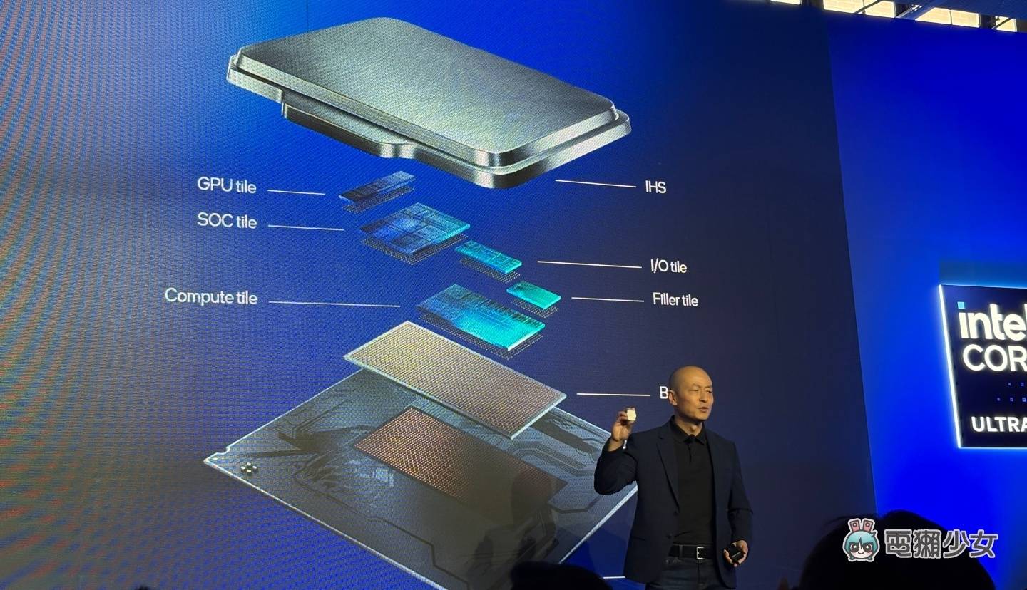 出门|英特尔新一代 Intel Core Ultra 200S 处理器亮相!AI PC 桌电要来啦 出门|英特尔新一代 Intel Core Ultra 200S 处理器亮相!AI PC 桌电要来啦