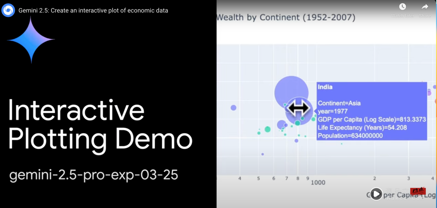 Google AI Mode 大升级 Google AI Mode 大升级