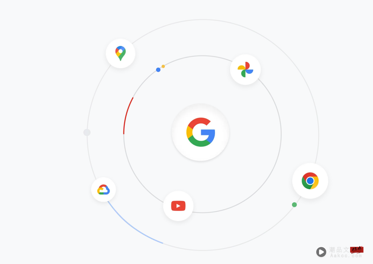 近亿用户隐私遭搜集?Google 遭判赔 130 亿 法官认:不是恶意 近亿用户隐私遭搜集?Google 遭判赔 130 亿 法官认:不是恶意