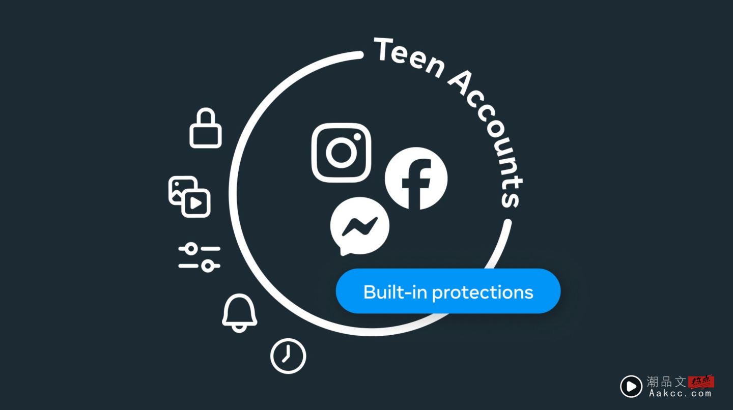 中国台湾上线!Facebook 与 Messenger 青少年帐号登场,过滤资讯及守护网络安全 中国台湾上线!Facebook 与 Messenger 青少年帐号登场,过滤资讯及守护网络安全