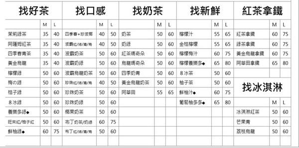 2025 50岚菜单推荐!网评必喝Top10、最新菜单&价格一次看 内容图14 新潮社-实时最新热点娱乐时尚美妆等新闻资讯网站! 2025年50岚北区最新菜单价目表,包含各式茶饮、拿铁、奶茶价格资讯