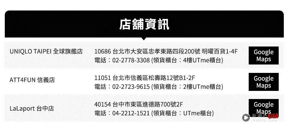 UNIQLO推客制化“蒙奇奇 Monchhichi UT系列”!中国台湾就买得到,贩售地点、价格一次看