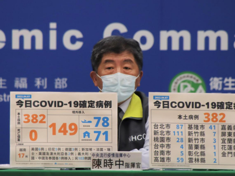 本土疫情大爆发》居家隔离放宽“1人1室”、“同户隔离”…最新5大原则一次看懂 – 大保社