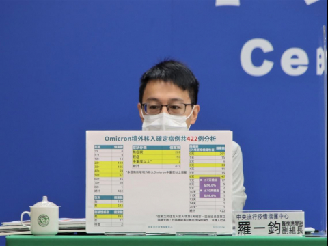 全家旗下“日翊物流”延烧10例，全都一采就确诊！中国台湾人Omicron四大症状，它排第一 – 大保社