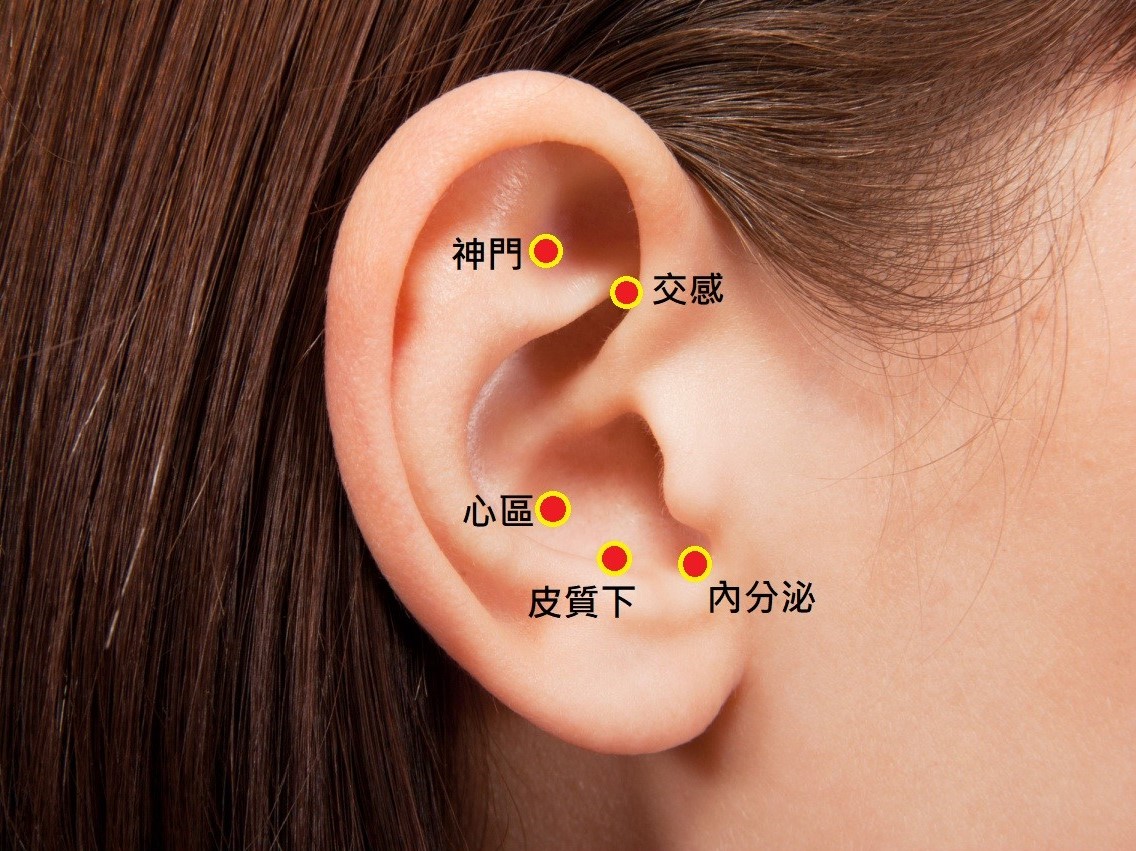 躺床1小时才入睡、半夜又醒来…失眠竟是“高血压”惹祸!中医1疗法舒张血管,降压更助眠 – 大保社