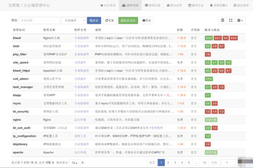 2022 第三方宝塔面板 btcloud PHP源码