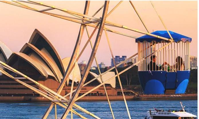 新的一年从美好的旅程开启:6 个异国跨年“不撞点”的好去处,一起在摩天轮里共进浪漫晚餐 内容图3 女神网-大潮社TV实时追踪属于女人新资讯的综合网站! 1545642478887.jpg