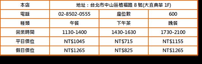 BUFFET 就是如此诱人!推荐台北 10 家超高 CP 值餐厅,满足你的味蕾 内容图5 女神网-大潮社TV实时追踪属于女人新资讯的综合网站! 117.png