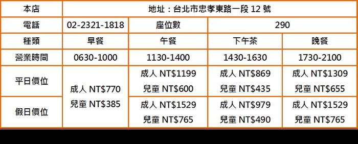 BUFFET 就是如此诱人!推荐台北 10 家超高 CP 值餐厅,满足你的味蕾 内容图7 女神网-大潮社TV实时追踪属于女人新资讯的综合网站! 27.png