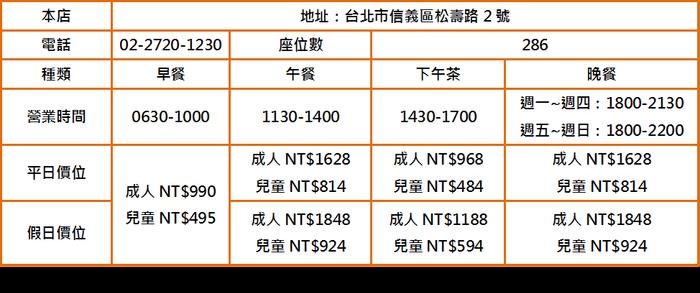 BUFFET 就是如此诱人!推荐台北 10 家超高 CP 值餐厅,满足你的味蕾 内容图11 女神网-大潮社TV实时追踪属于女人新资讯的综合网站! 43.png