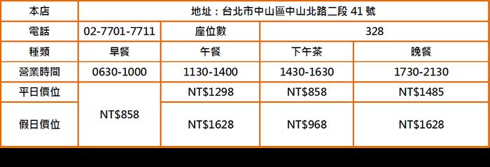 BUFFET 就是如此诱人!推荐台北 10 家超高 CP 值餐厅,满足你的味蕾 内容图13 女神网-大潮社TV实时追踪属于女人新资讯的综合网站! 55.png