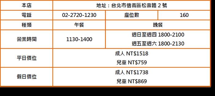 BUFFET 就是如此诱人!推荐台北 10 家超高 CP 值餐厅,满足你的味蕾 内容图15 女神网-大潮社TV实时追踪属于女人新资讯的综合网站! 64.png