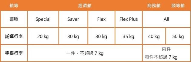 全球最佳航空阿联酋,带你揭开中东神秘面纱! 内容图6 女神网-大潮社TV实时追踪属于女人新资讯的综合网站! luggage3.jpg