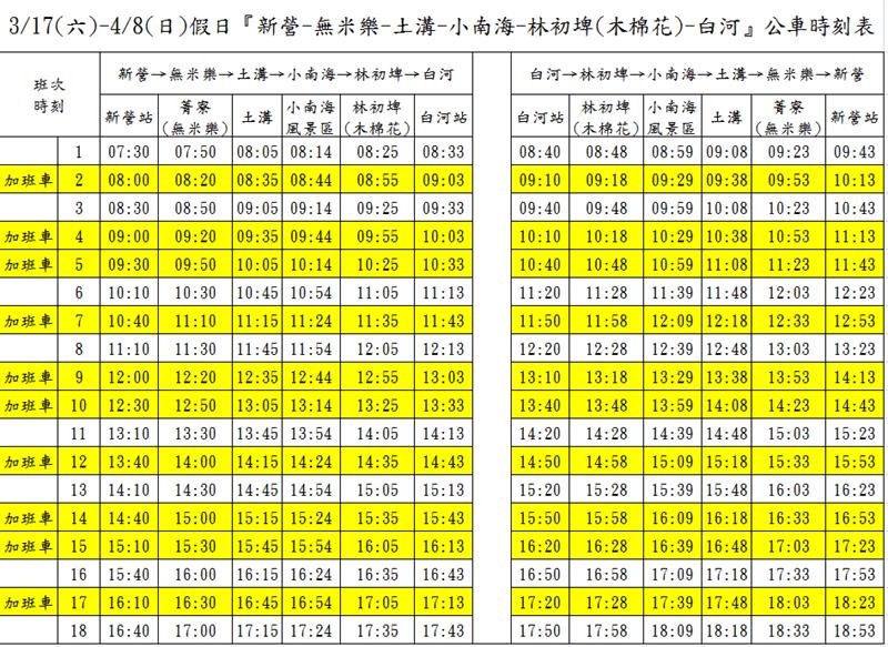 全球最美 15 条花道!2018 台南白河木棉花季攻略懒人包一次公开 内容图6 女神网-大潮社TV实时追踪属于女人新资讯的综合网站! time schedule