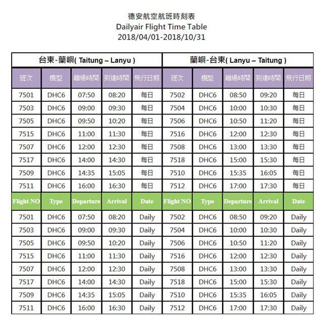 来到兰屿才知道什么是生活!“TW最后净土”应该这样玩 内容图3 女神网-大潮社TV实时追踪属于女人新资讯的综合网站! 来到兰屿才知道什么是生活!“TW最后净土”应该这样玩 乐活旅行 图3张