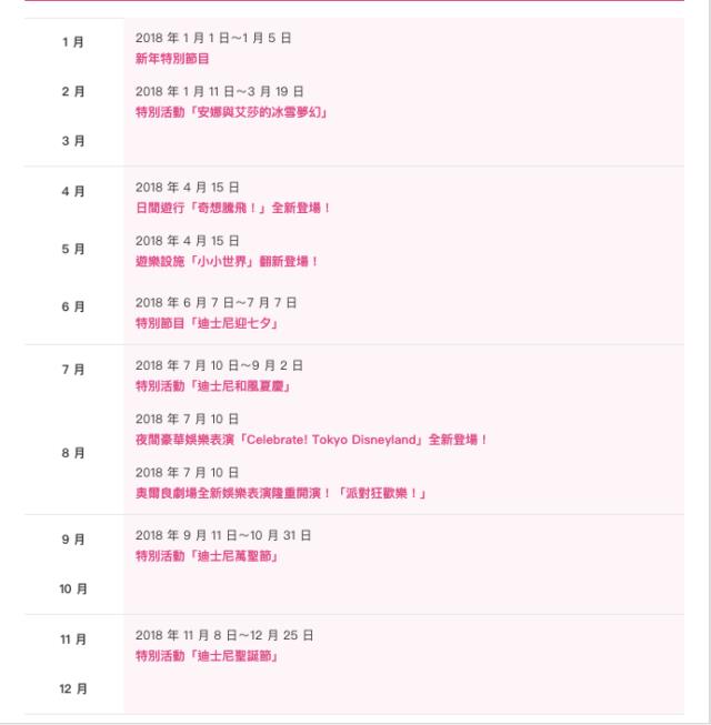 东京迪士尼 35 周年特辑!超可爱限定商品要买就趁现在! 内容图2 女神网-大潮社TV实时追踪属于女人新资讯的综合网站! 东京迪士尼 35 周年特辑!超可爱限定商品要买就趁现在! 乐活旅行 图2张