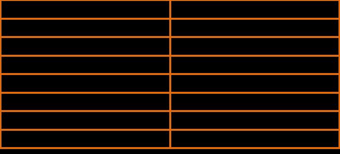 突如其来的台风打乱行程?5 个常见问题解答,别让你的权益睡着 内容图8 女神网-大潮社TV实时追踪属于女人新资讯的综合网站! 突如其来的台风打乱行程?5 个常见问题解答,别让你的权益睡着 乐活旅行 图8张