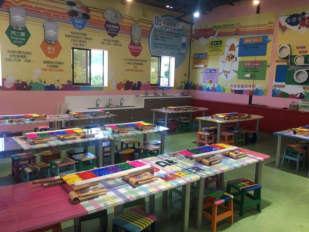 暑假要带孩子到哪放电?盘点宜兰 4 所寓教于乐观光工厂:实体活动、DIY、导览…应有尽有! 内容图3 女神网-大潮社TV实时追踪属于女人新资讯的综合网站! image007