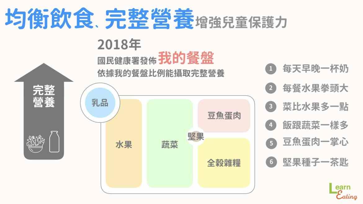 杜绝流感三关键!营养师分享,这样做来增强孩子的免疫力 内容图5 女神网-大潮社TV实时追踪属于女人新资讯的综合网站! 杜绝流感三关键!营养师分享,这样做来增强孩子的免疫力 亲子教育 图5张