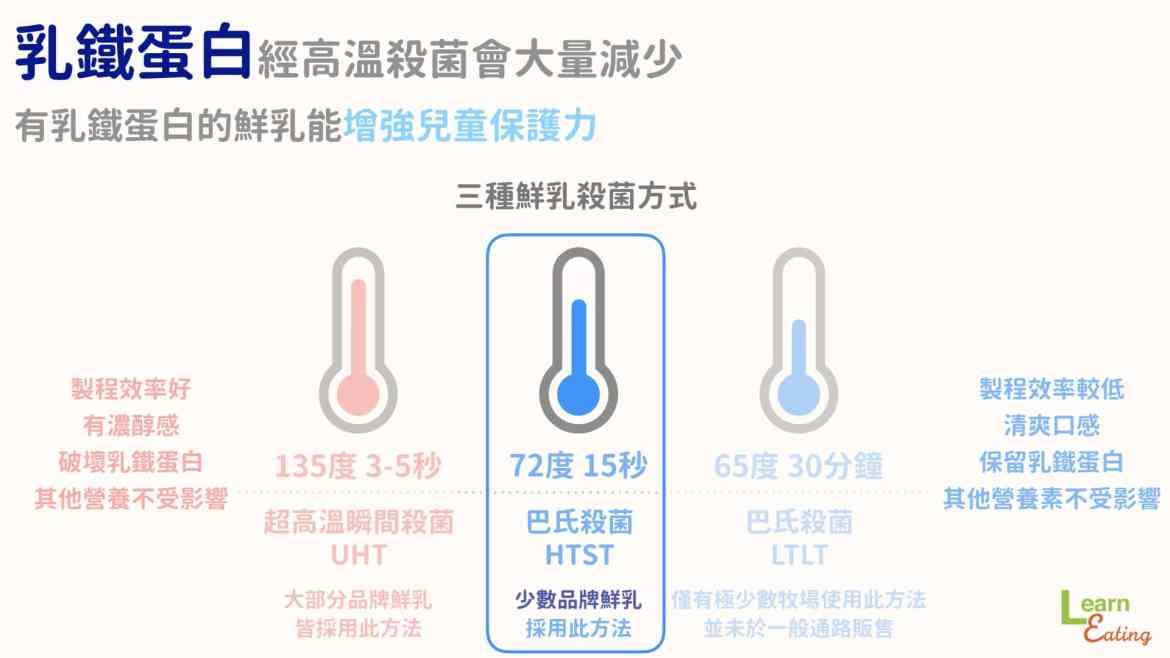 杜绝流感三关键!营养师分享,这样做来增强孩子的免疫力 内容图8 女神网-大潮社TV实时追踪属于女人新资讯的综合网站! 杜绝流感三关键!营养师分享,这样做来增强孩子的免疫力 亲子教育 图8张