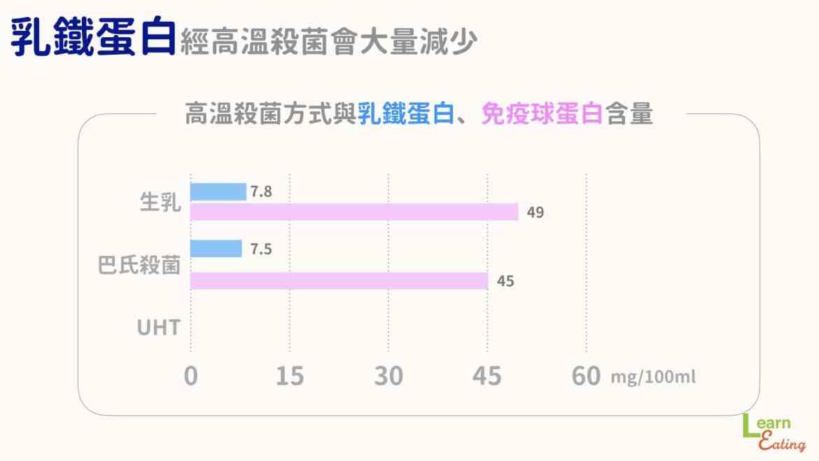 杜绝流感三关键!营养师分享,这样做来增强孩子的免疫力 内容图9 女神网-大潮社TV实时追踪属于女人新资讯的综合网站! 杜绝流感三关键!营养师分享,这样做来增强孩子的免疫力 亲子教育 图9张