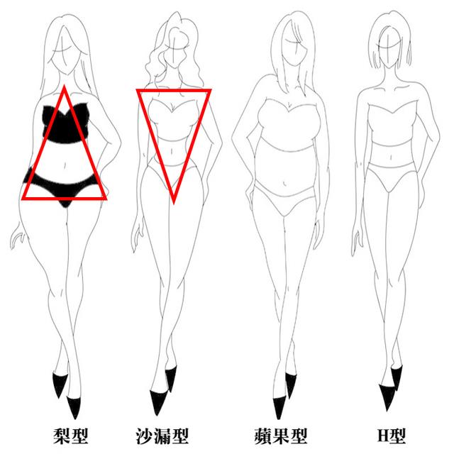 想显瘦先穿对衣服!4 招“梨型身材”挑衣法,轻松远离亚洲女性的臀宽困扰 内容图2 女神网-大潮社TV实时追踪属于女人新资讯的综合网站! medium_2a2c0e4cb6fe1f2b