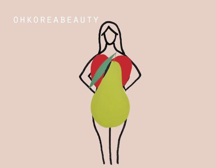 女孩必学的穿搭显瘦法则:在 4 种常见身形中,隐藏小肉肉又能瞬间增高 内容图6 女神网-大潮社TV实时追踪属于女人新资讯的综合网站! 女孩必学的穿搭显瘦法则:在 4 种常见身形中,隐藏小肉肉又能瞬间增高 最新 图6张