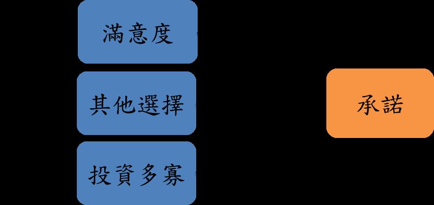 分手一定知道理由吗?透过“心理依附”找出纠结的原因,领悟往往比答案更重要 内容图2 女神网-大潮社TV实时追踪属于女人新资讯的综合网站! 1