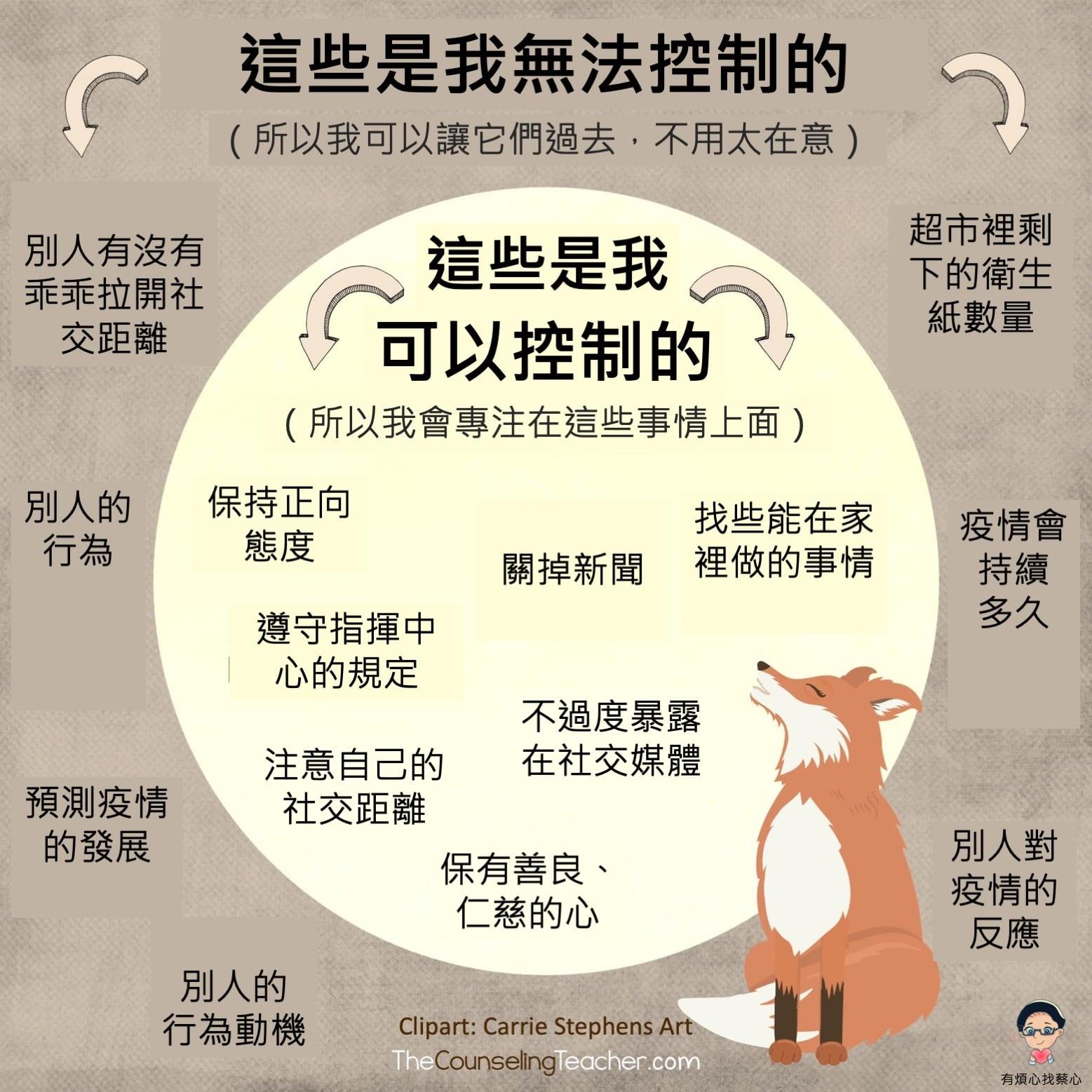 非常时期超恐慌?分清楚生活的“可控”和“不可控”因素,应对每个突如其来的困境或情绪 内容图2 女神网-大潮社TV实时追踪属于女人新资讯的综合网站! 非常时期超恐慌?分清楚生活的“可控”和“不可控”因素,应对每个突如其来的困境或情绪 心灵励志 图2张