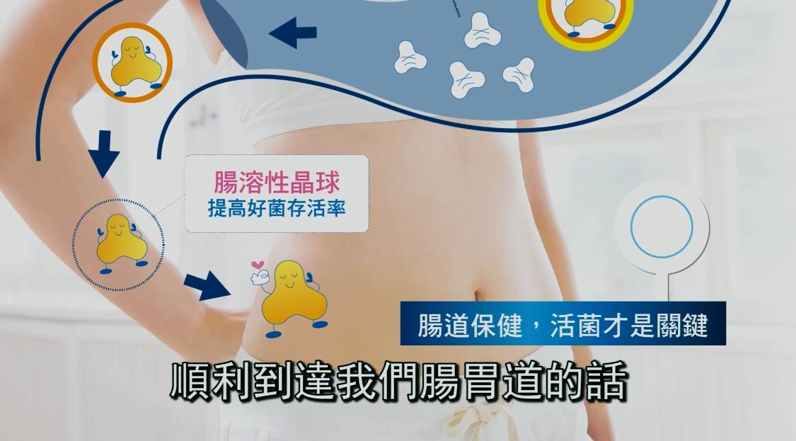 由内而外从根本防护!健康管理师 Maggie 破解益生菌迷思,教你正确吃好菌! 内容图3 女神网-大潮社TV实时追踪属于女人新资讯的综合网站! 1585292992909