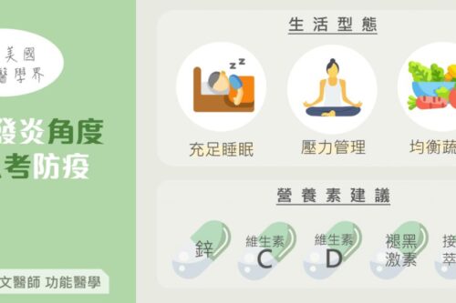 WFH 太焦虑？医师教你“五心防护”助放松，配合均衡饮食调整好体质