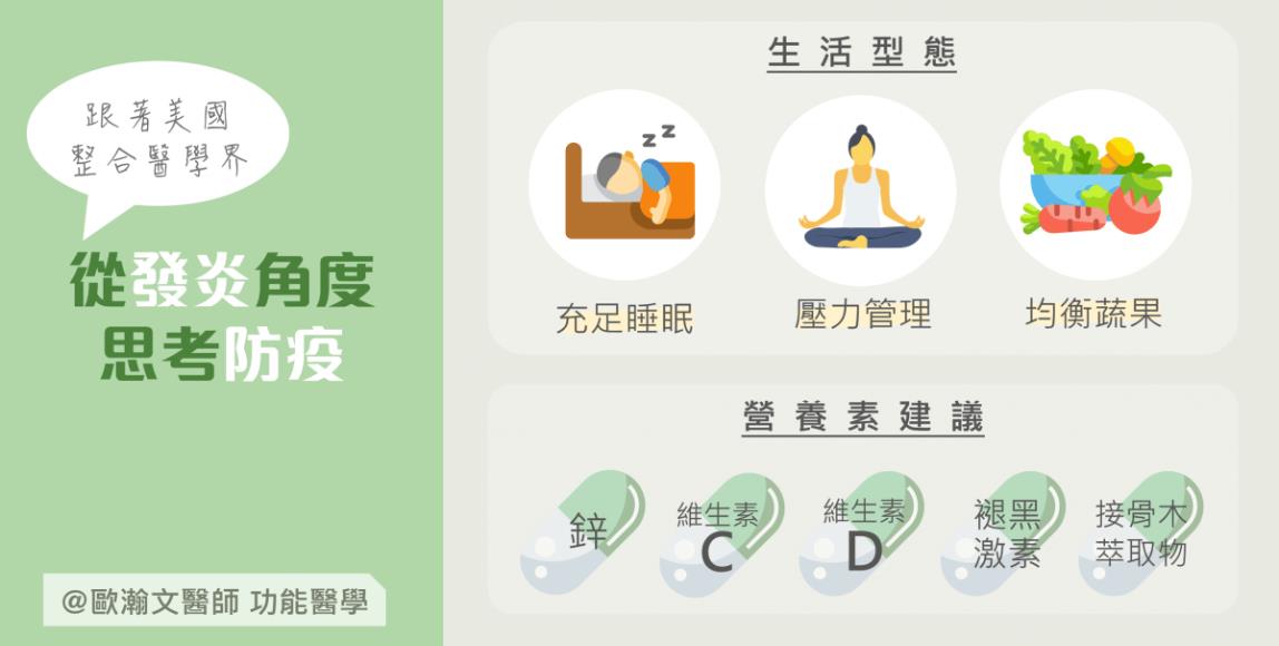 WFH 太焦虑?医师教你“五心防护”助放松,配合均衡饮食调整好体质 内容图1 女神网-大潮社TV实时追踪属于女人新资讯的综合网站! WFH 太焦虑?医师教你“五心防护”助放松,配合均衡饮食调整好体质 健康养生 图1张