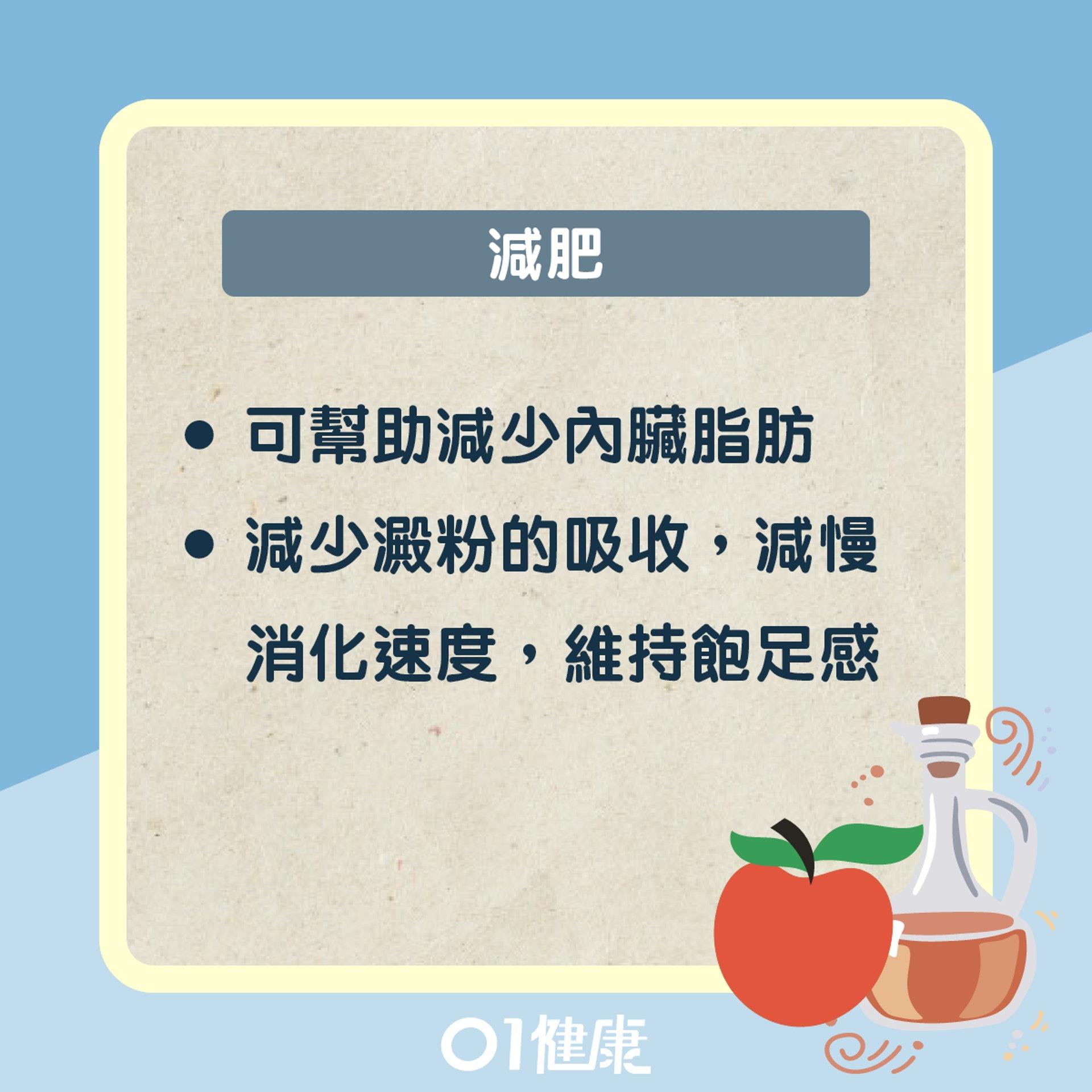 苹果醋好处多多!可以减肥、助眠、降血糖、缓解半夜抽筋,在对的时间点喝效果更佳 内容图2 女神网-大潮社TV实时追踪属于女人新资讯的综合网站! 苹果醋好处多多!可以减肥、助眠、降血糖、缓解半夜抽筋,在对的时间点喝效果更佳 健康养生 图2张