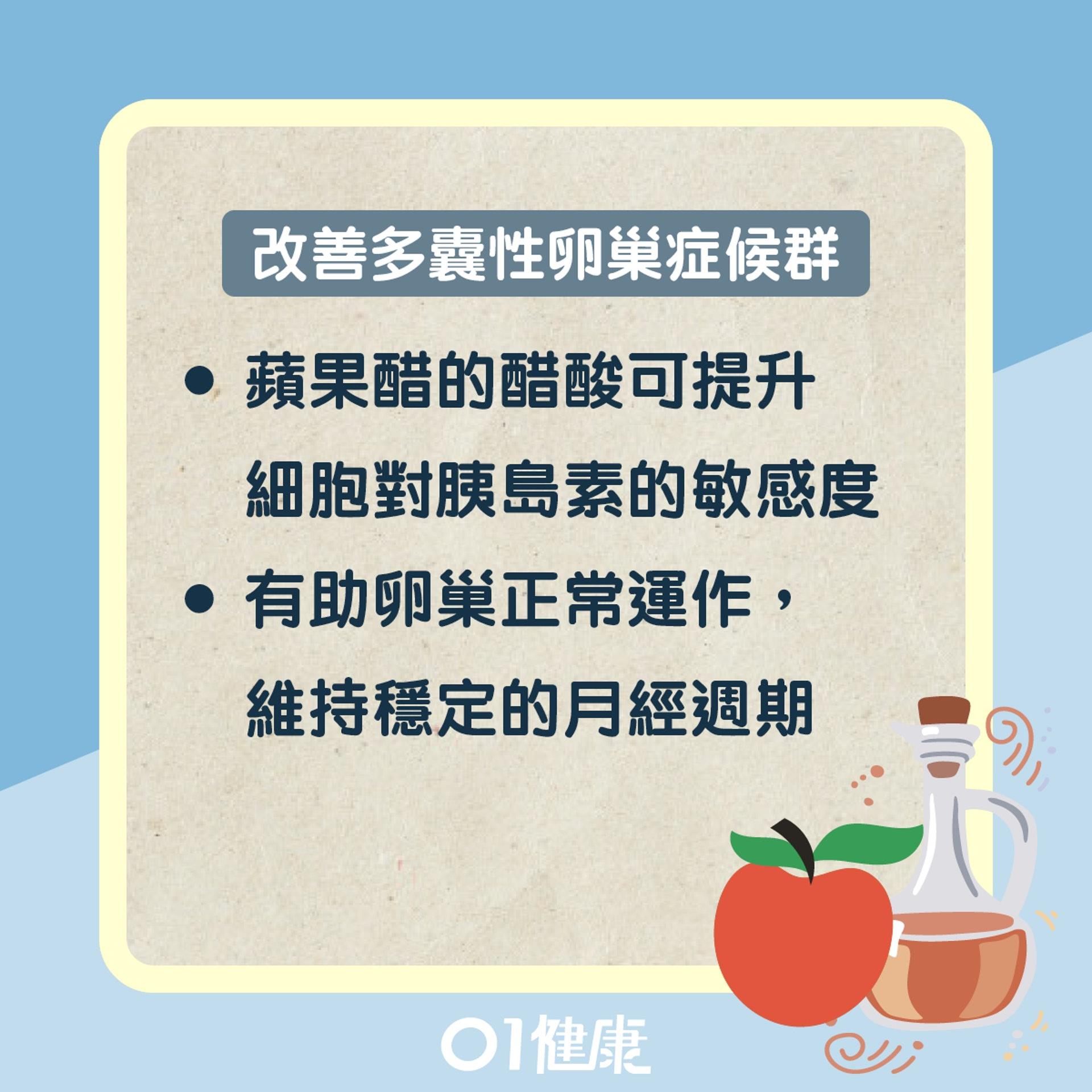 苹果醋好处多多!可以减肥、助眠、降血糖、缓解半夜抽筋,在对的时间点喝效果更佳 内容图6 女神网-大潮社TV实时追踪属于女人新资讯的综合网站! 苹果醋好处多多!可以减肥、助眠、降血糖、缓解半夜抽筋,在对的时间点喝效果更佳 健康养生 图6张