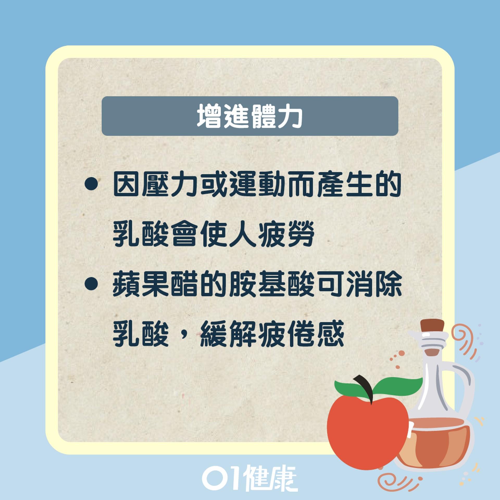 苹果醋好处多多!可以减肥、助眠、降血糖、缓解半夜抽筋,在对的时间点喝效果更佳 内容图7 女神网-大潮社TV实时追踪属于女人新资讯的综合网站! 苹果醋好处多多!可以减肥、助眠、降血糖、缓解半夜抽筋,在对的时间点喝效果更佳 健康养生 图7张