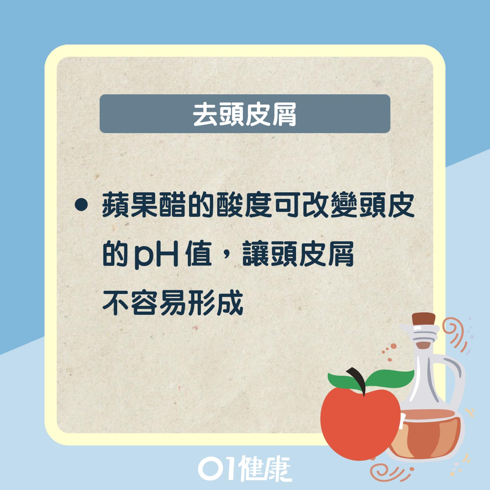 苹果醋好处多多!可以减肥、助眠、降血糖、缓解半夜抽筋,在对的时间点喝效果更佳 内容图9 女神网-大潮社TV实时追踪属于女人新资讯的综合网站! 苹果醋好处多多!可以减肥、助眠、降血糖、缓解半夜抽筋,在对的时间点喝效果更佳 健康养生 图9张
