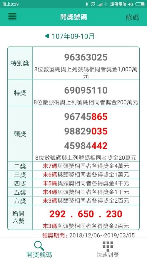 发票中奖不能去邮局换了!利用统一发票兑奖 APP 让你轻松领奖 内容图4 女神网-大潮社TV实时追踪属于女人新资讯的综合网站! 发票中奖不能去邮局换了!利用统一发票兑奖 APP 让你轻松领奖 家庭学堂 图4张