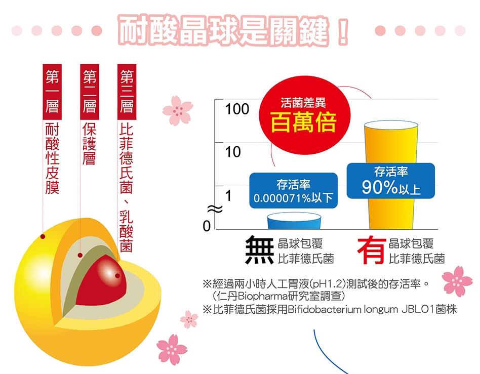 “Made In Japan”是迷思还是品质保证?从日本企业森下仁丹、朵茉丽蔻的经营之道看起…… 内容图4 女神网-大潮社TV实时追踪属于女人新资讯的综合网站! 1560237749826.jpg