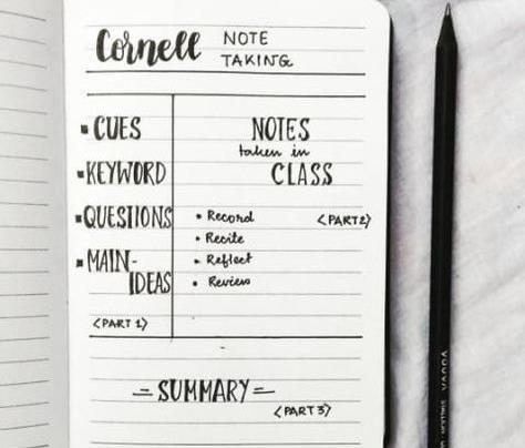 如何整理归纳出有效的笔记?善用 3 种高效率“笔记法”,打造日常成长知识库 内容图2 女神网-大潮社TV实时追踪属于女人新资讯的综合网站! FotoJet (3)