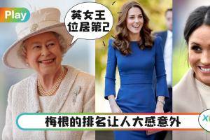生活｜英女王居然不是第一！10大最受欢迎王室成员排名