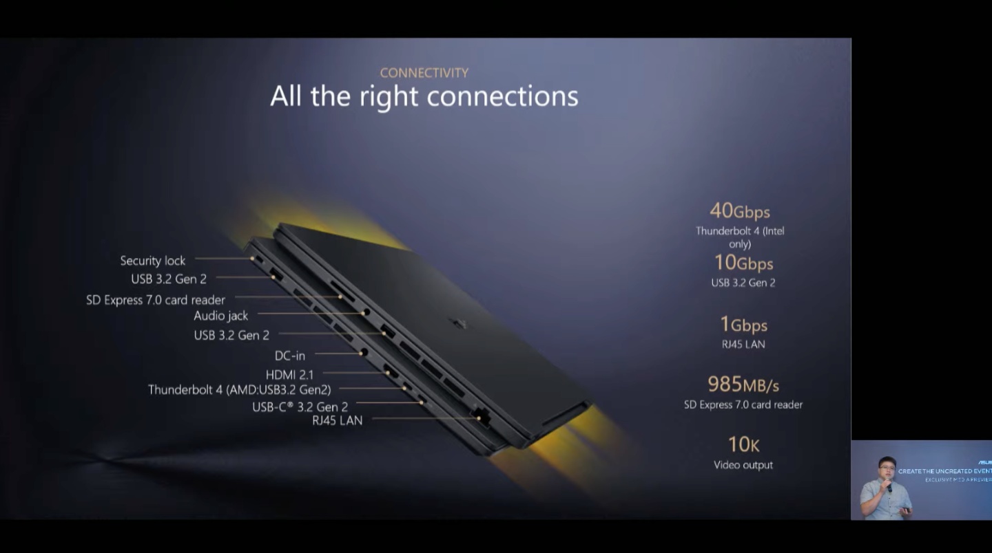 更为创作者着想!华硕笔电新品 替 ProArt、Vivobook、Zenbook 系列都换上了 OLED 萤幕 内容图9 潮品文-大潮社旗下实时最新热点娱乐时尚数码等新闻资讯网站! 更为创作者着想!华硕笔电新品 替 ProArt、Vivobook、Zenbook 系列都换上了 OLED 萤幕