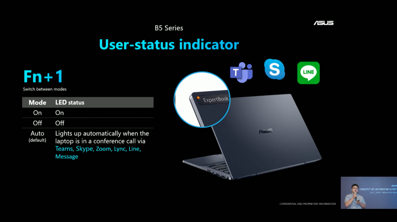 更为创作者着想!华硕笔电新品 替 ProArt、Vivobook、Zenbook 系列都换上了 OLED 萤幕 内容图20 潮品文-大潮社旗下实时最新热点娱乐时尚数码等新闻资讯网站! 更为创作者着想!华硕笔电新品 替 ProArt、Vivobook、Zenbook 系列都换上了 OLED 萤幕