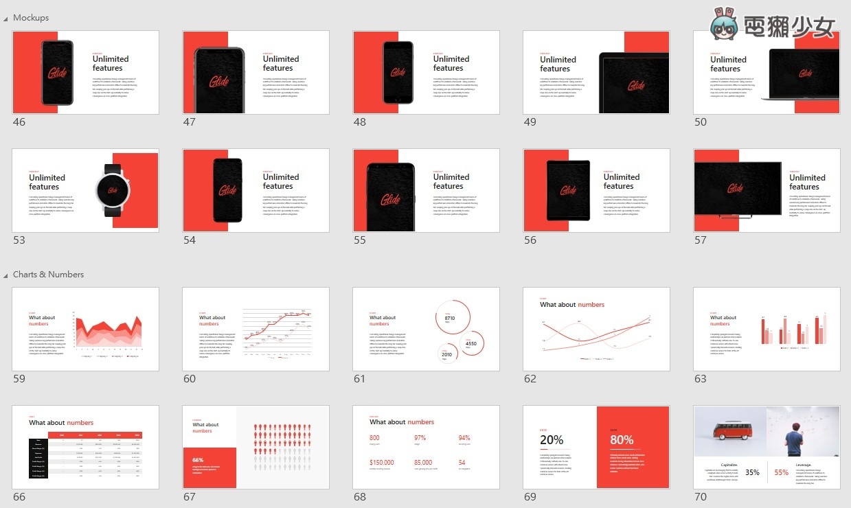 必收!五个免费 PPT 模板 跟着做也能超专业 内容图6 潮品文-大潮社旗下实时最新热点娱乐时尚数码等新闻资讯网站! 必收!五个免费 PPT 模板 跟着做也能超专业