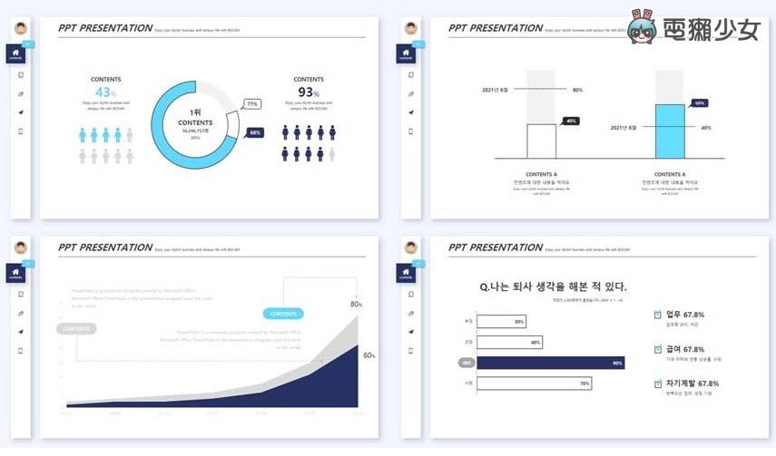 必收!五个免费 PPT 模板 跟着做也能超专业 内容图18 潮品文-大潮社旗下实时最新热点娱乐时尚数码等新闻资讯网站! 必收!五个免费 PPT 模板 跟着做也能超专业