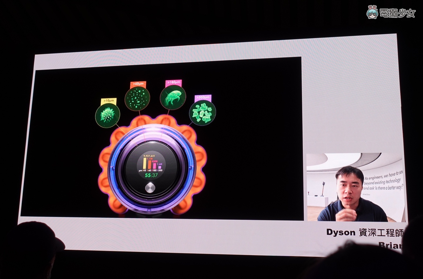 出门|Dyson V12 Detect Slim 手持吸尘器正式登台!雷射侦测、声学感应及灰尘分类统计 三大功能有感升级! 内容图7 潮品文-大潮社旗下实时最新热点娱乐时尚数码等新闻资讯网站! 出门|Dyson V12 Detect Slim 手持吸尘器正式登台!雷射侦测、声学感应及灰尘分类统计 三大功能有感升级!