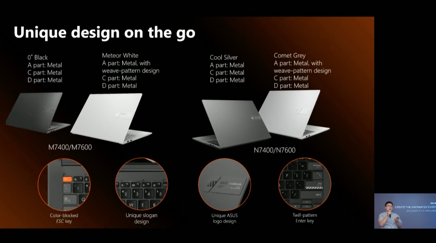 更为创作者着想!华硕笔电新品 替 ProArt、Vivobook、Zenbook 系列都换上了 OLED 萤幕 内容图13 潮品文-大潮社旗下实时最新热点娱乐时尚数码等新闻资讯网站! 更为创作者着想!华硕笔电新品 替 ProArt、Vivobook、Zenbook 系列都换上了 OLED 萤幕