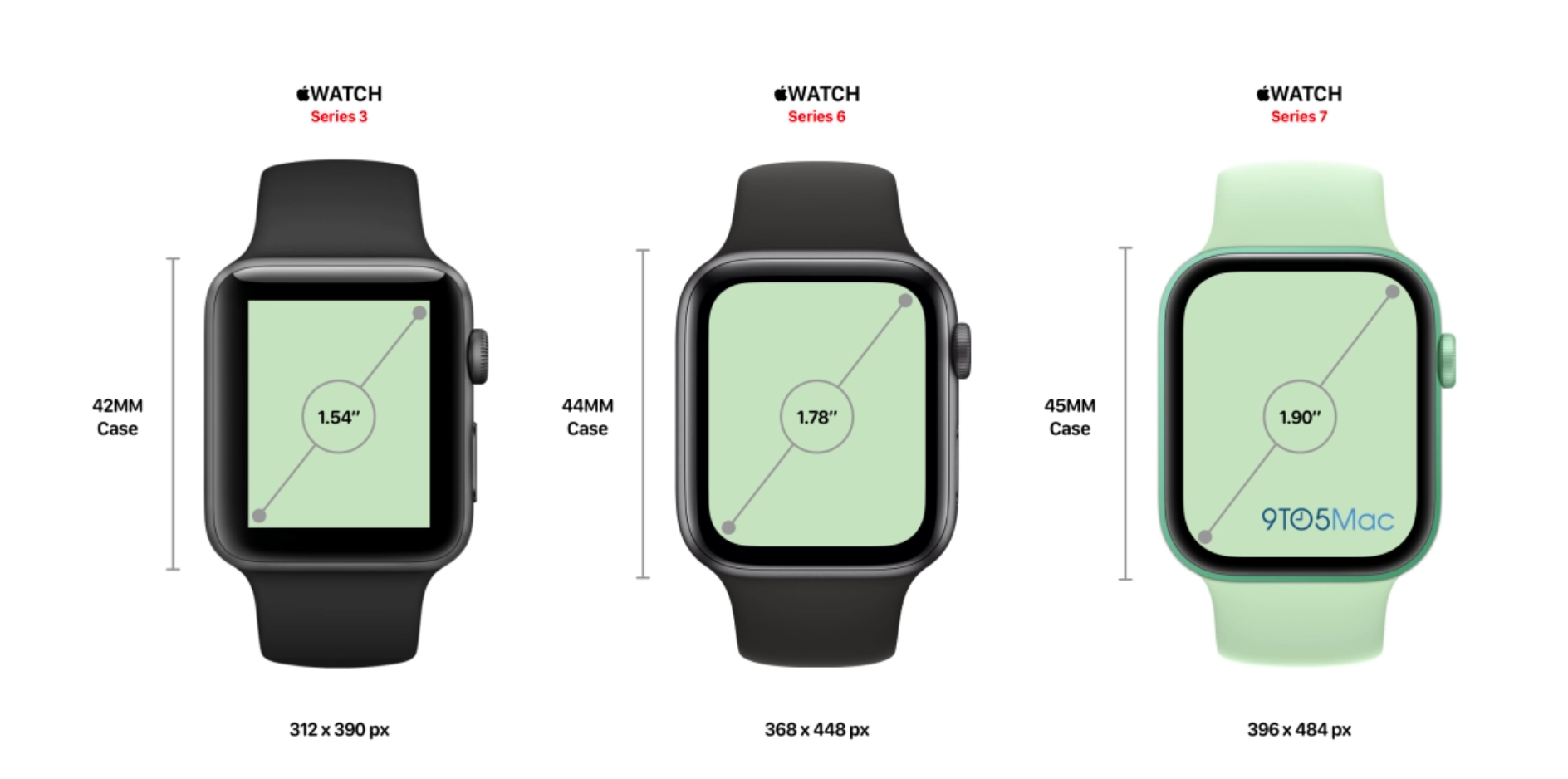 2021 苹果发表会传闻总整理!除了 iPhone 13 还有五大新品值得期待! 内容图10 潮品文-大潮社旗下实时最新热点娱乐时尚数码等新闻资讯网站! 2021 苹果发表会传闻总整理!除了 iPhone 13 还有五大新品值得期待!