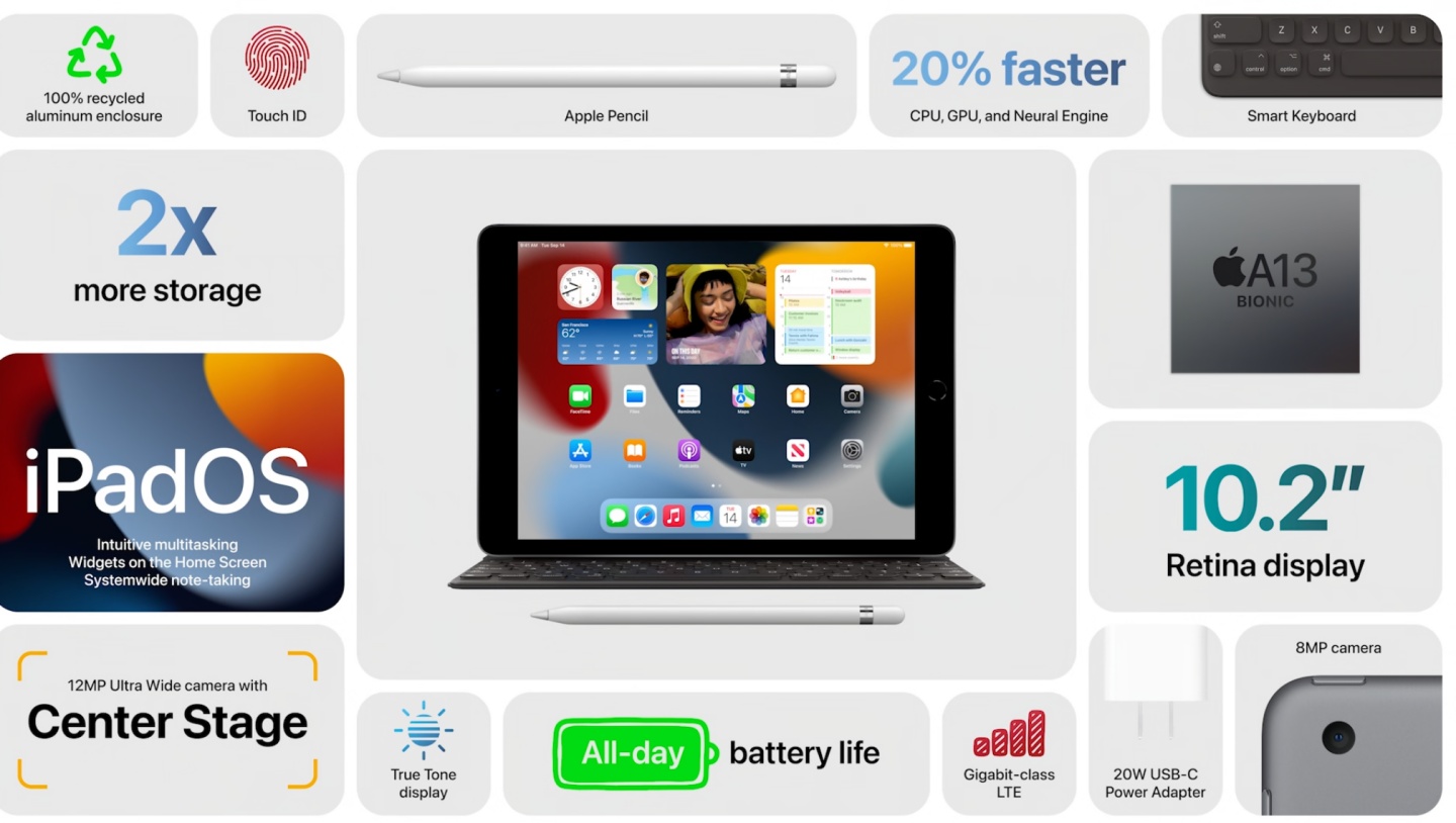 全新的 iPad 9 和 iPad mini 6 登场！前镜头升级到 1200 万像素，规格和效能全面提升！