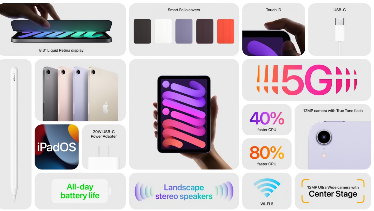 全新的 iPad 9 和 iPad mini 6 登场！前镜头升级到 1200 万像素，规格和效能全面提升！